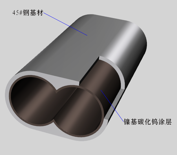 双螺杆耐磨损合金衬套